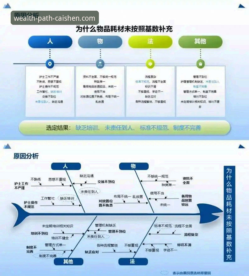 财神到操作流程安装失败深度分析：问题根源与全面解决方案解析