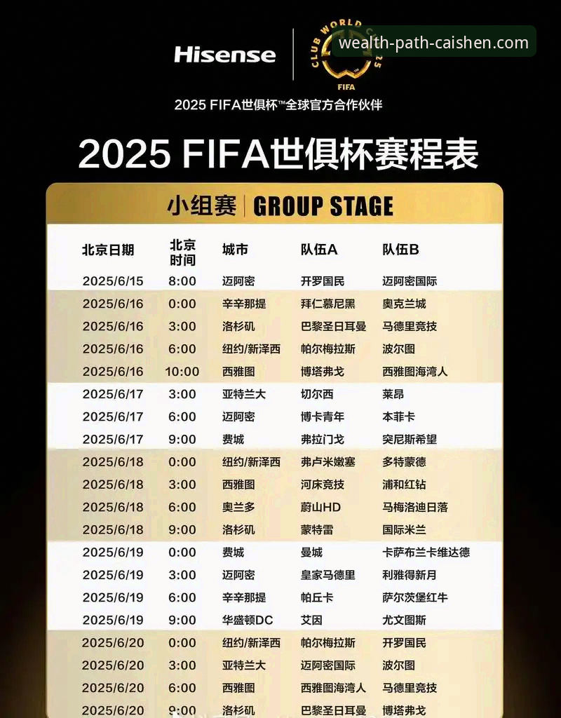 财神到如何注册手机版 世界杯排名大洗牌,如何通过财神到APP下载掌握赛事最新动态?